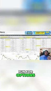 The Right Way to Screen for Unusual Volume on Finviz