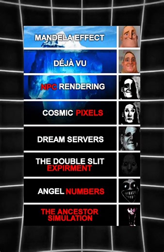 Exploring the Simulation Theory Iceberg Explained