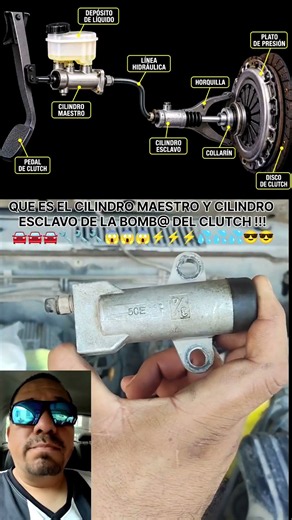 QUE ES EL CILINDRO MAESTRO Y EL CILINDRO ESCLAVO DE LA BOMBA DEL CLUTCH!!! #automobile
