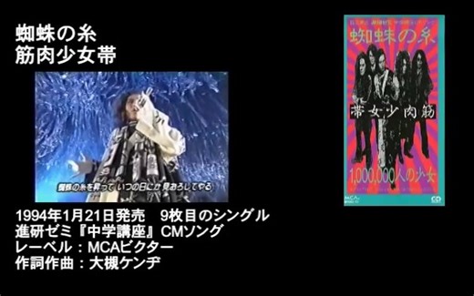 【J-POP】1994年 ヒットソングメドレー