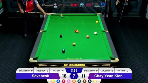 【𝐆𝐎𝐋𝐃𝐄𝐍 𝐍𝐈𝐍𝐄 — More Challenging 9-ball】 🔥 Match Highlight Showdown –Stage 1!🔥 📅 19𝗍𝗁 NOVEMBER 2025 · 11:00 — O’O Billiards USj 🎱 Format: DOUBLE ELIMINATION | 15 Rounds · 90 Minutes 📺 𝗪𝗮𝘁𝗰𝗵 𝗟𝗶𝘃𝗲 𝗢𝗻: 🔵 𝗙𝗔𝗖𝗘𝗕𝗢𝗢𝗞: 🔗https://www.facebook.com/share/v/16jyFoCgmF/ 🔴 𝗬𝗢𝗨𝗧𝗨𝗕𝗘: 🔗 https://www.youtube.com/live/Z3FJ3rUTL9A?si=AYq5y1tlhnZij16m 🎱 Players: 🏆 Sevanesh 🆚 💥 Chay Yean Kion | Duya Legends Tour