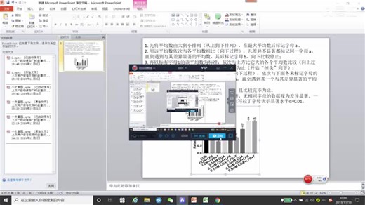 anavo检验，用graphpad画组间比较的abcd，当然要用origin来计算P值啦