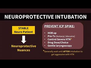 EMU 365 Series - Dr Katie Lin on Neuroprotective Intubation