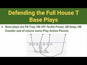 CFBK S1 Ep01 Defending Full House T PLAYBOOK Overview