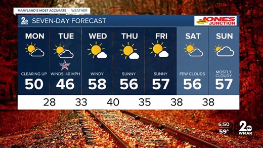 WMAR-2 News Dylan Robichaud Sunday night weather