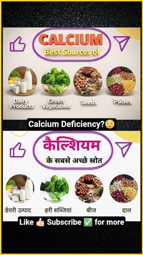 100% Calcium Deficiency Clear 😳Eat These Foods Daily!#food #health #viral #trending #fitness #shorts