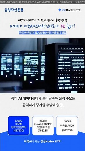 KODEX 미국AI전력핵심인프라 1조 돌파! #etf #ai투자