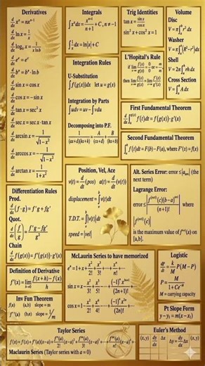 Ultimate CALCULUS Cheat Sheet! 📐 | Final Exam Prep #Shorts