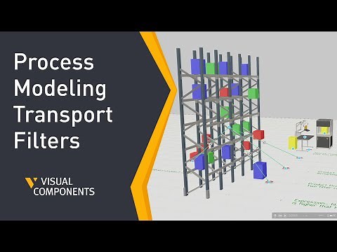 Process Modeling Transport Filters