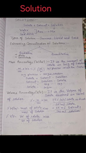 class 12th chapter 1 Solution class 12th l in one shot l inorganic chemistry