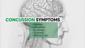 Concussions 101 for kids