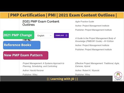 PMP Exam Content Outline - 2023 | PMP Certification | PMBOK Guide | Agile Practice Guide |
