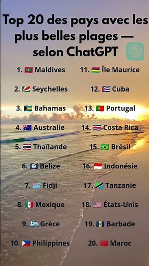 🏖️ Top 20 des plus belles plages du monde selon ChatGPT 🌊🏝️#voyage #plage #monde #vacances #top20
