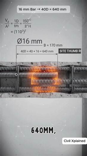 Why Do Steel Bars Need to Overlap? 🤯 | Lap Length Explained
