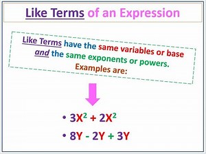 Math 1 - Unit 1 - Lesson 4 Combining Like Terms Video and Worksheets
