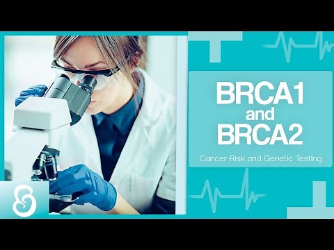 BRCA1 and BRCA2 | Cancer Risk and Genetic Testing | Breast Cancer Screening - CACRM