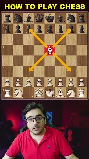 How to Play Chess - Explained in A Minute #shorts