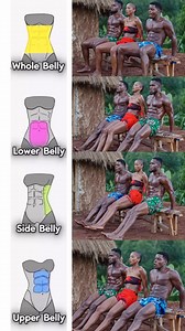 2.5M views · 12K reactions | Daily Abs workout 4 x 25 #fyp #trending | Coach kenny24 | Facebook