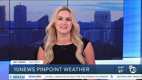 ABC 10News Pinpoint Weather with Weather Anchor Ava Kershner: Rain chances linger before warm-up!
