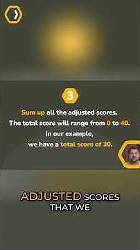 How to Calculate the SUS Score?