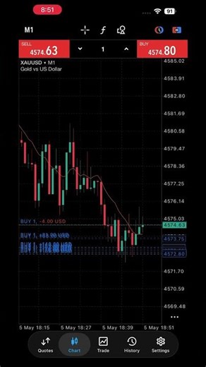 One Signal Can Change Everything 🚀📈BOOM 💥