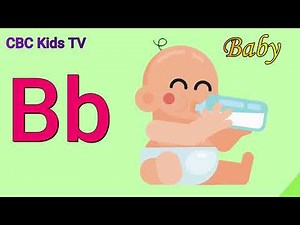 ABC Phonics Song for Kids | A is for Apple Song | ABC Nursery rhyme for Kids