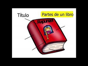 partes de un libro