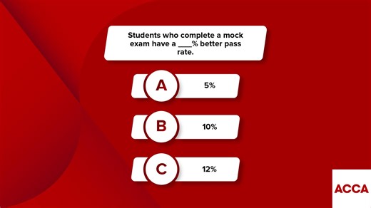 How much can a mock exam improve your chances of passing? More than you think. Mocks are more than just practice — they help you understand the format, manage your time, and boost your confidence before the real exam. Take your ACCA mock exam today: https://ow.ly/brX950WwyIl #ACCA | ACCA