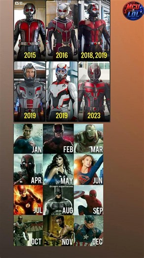 Ant-Man's Glow Up is INSANE! 🤯 | Evolution of Scott Lang's Suit 😂 #antman