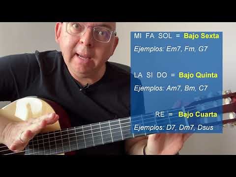 Bajos de los Acordes en Guitarra