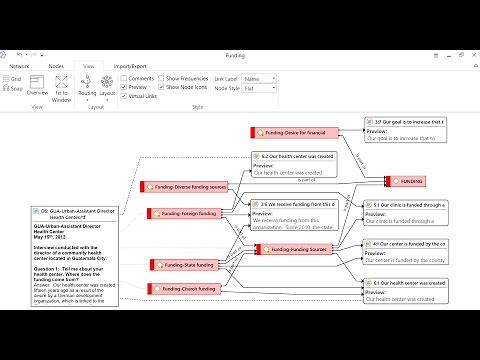 ATLAS ti 8 Windows-Visualizing Linkages in Networks