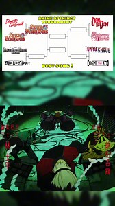 Round 3 | Anime OP tournament : Apothecary diaries vs dandadan #anime #dandadan #theapothecarydiaries #animeoptournament #opening
