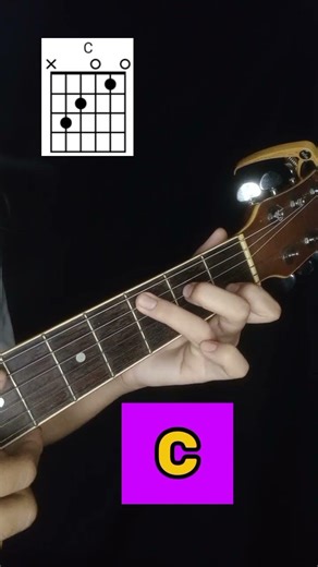 How to play C chord on guitar #guitarchords #chords #guitar
