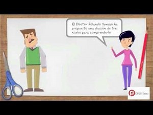 ¿Qué es el Derecho?