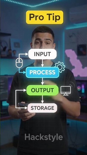 What is computer? #hackstyle #windows #hackprotech #windowstips #computer