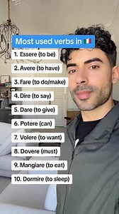 Most Common Italian Words For Daily Conversations #languagelearning #italianwords Learn the most used Italian verbs, adjectives, adverbs, and expressions that help you understand and speak Italian naturally every day. #italian #learnitalian #languagelearning #vocabulary #italianlanguage #dailyitalian #polyglot #languagegoals #studylanguages #foreignlanguage | Antoniobenina