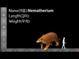Cenozoic Beasts Size Comparison (All Cenozoic Beasts)