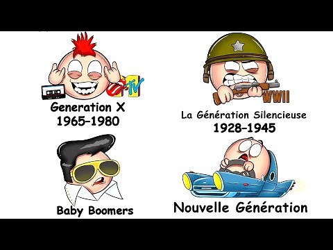 Chaque génération expliquée en 15 minutes