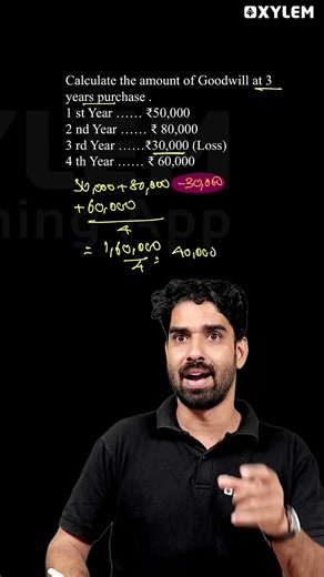 Plus Two Commerce Public Exam - Accountancy | Calculation Of Goodwill At The Time Loss In An Year.