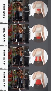 10K reactions · 43 comments | Beginners Abs Workout At Home  4 x 25/ 30 sec 掠 10 sec between each exercise 贈 1 min rest after circuit ⏰ #viral #reels #abs #fyp #trending #foryou #fitnessgirl #gymgirl | William S Beverly | Facebook