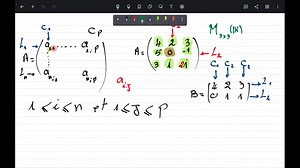 2.1K views · 26 reactions | Les matrices | Maths Sup | Facebook