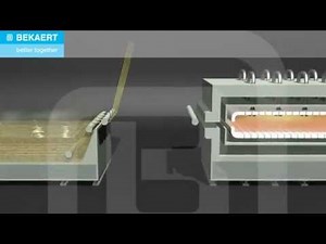 Powder coating - Bekaert Core Competences - Advanced coating technologies