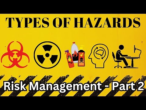 Types of Hazards in the Workplace | Workplace Hazards | Category of Hazards | Hazards Classification