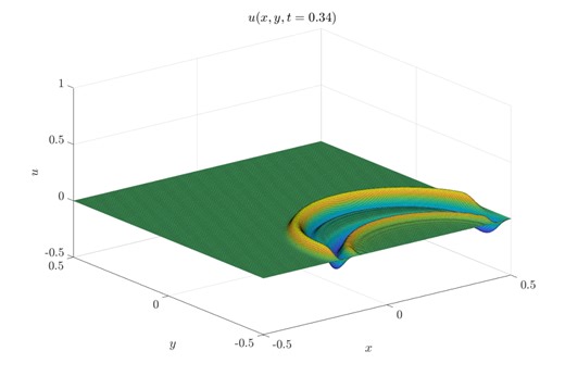 How to solve the wave equation in 2D using the Runge-Kutta Method