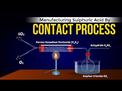 Manufacturing Sulphuric Acid By Contact Process | Reactions | Chemistry