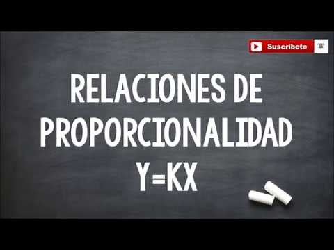 PROPORTIONALITY RELATIONS: y=kx