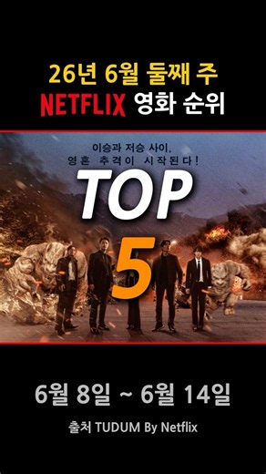 TOP 5 Netflix Movies for the Second Week of June 2026