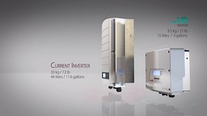 1.2K views · 62 reactions | Are you ready to start installing our award-winning, record-breaking HD-Wave inverters? Our novel approach to inverter design significantly decreases inverter size and weight, while also achieving record efficiency | SolarEdge Technologies Inc. | Facebook