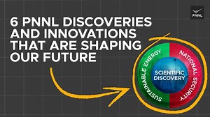 In 2️⃣0️⃣2️⃣3️⃣, PNNL researchers... ♻️ found a new way to make it easier to upcycle plastics into a gasoline-like fuel  improved the performance of a flow battery for the grid  ✈️ worked on a new shoe scanner that could be integrated into body scanners to quicken your step through airport security ...and more! Check out these highlights and others from the year: https://bit.ly/48buiGN #YearinReview | Pacific Northwest National Laboratory | Facebook