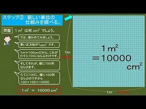4th grade math "area" ④ 1 m2 (square meter)